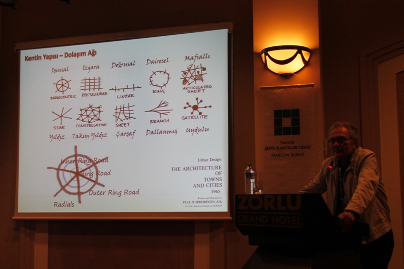 ŞEHİRCİLİK VE ULAŞIM SEMPOZYUMUNUN III. OTURUMU YAPILDI