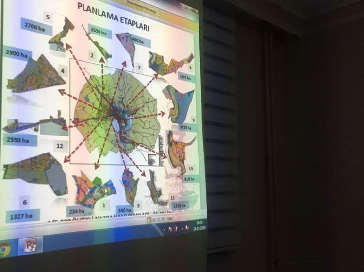 ŞUBE MEKANIMIZDA ``DİYARBAKIR İMAR PLANLARI`` KONULU SÖYLEŞİMİZİ GERÇEKLEŞTİRDİK!