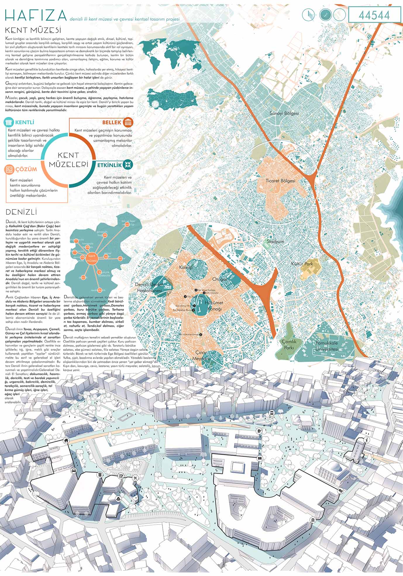 BİTİRME PROJESİ SONUÇLARI AÇIKLANDI!
