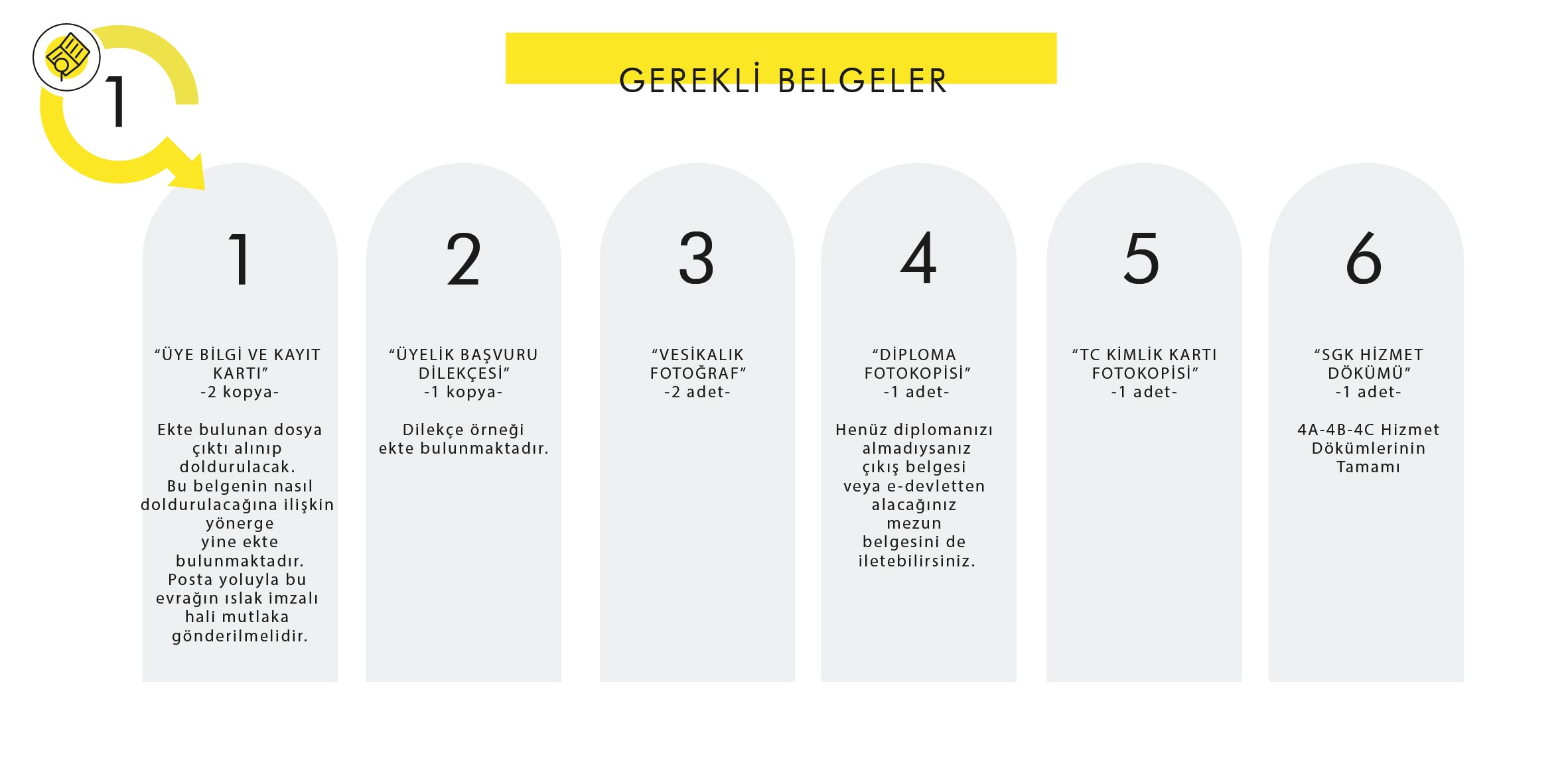 YENİ HABER EKLENDİ