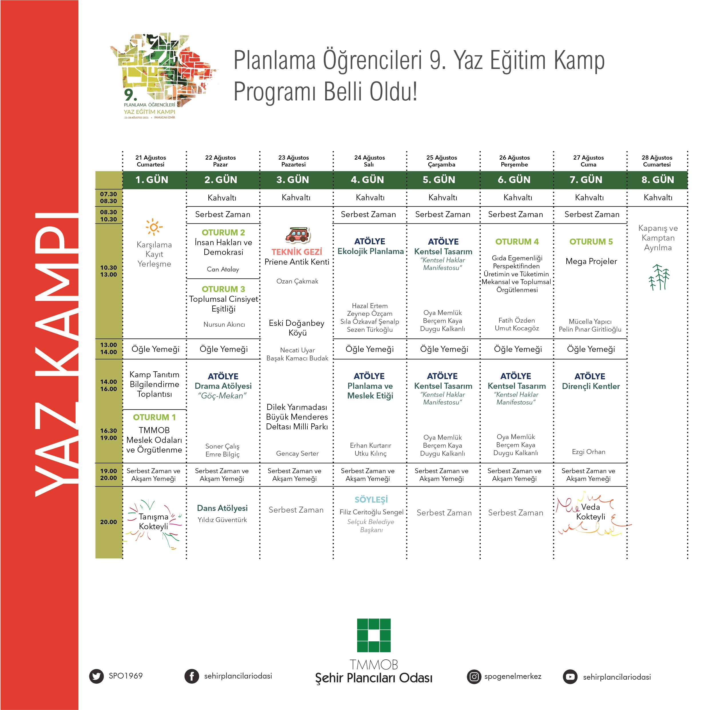 PLANLAMA ÖĞRENCİLERİ 9. YAZ EĞİTİM KAMPI PROGRAMI BELİRLENDİ