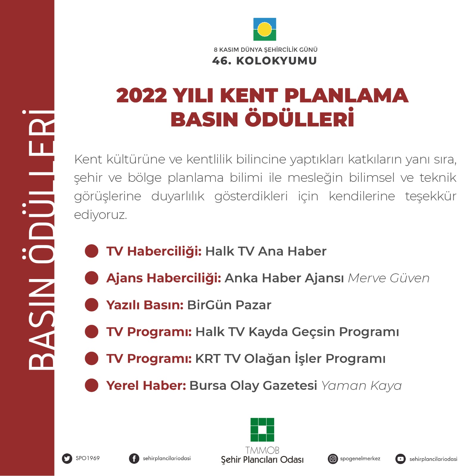 2022 YILI KENT PLANLAMA BASIN ÖDÜLLERİ