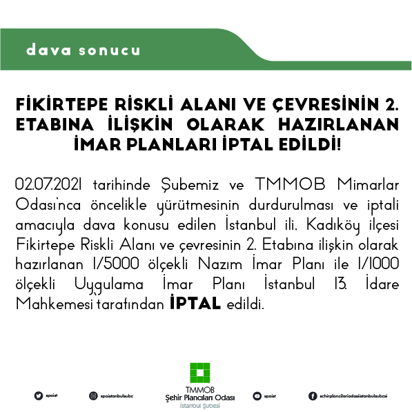 FİKİRTEPE RİSKLİ ALANI VE ÇEVRESİNİN 2. ETABINA İLİŞKİN OLARAK HAZIRLANAN İMAR PLANLARI İPTAL EDİLDİ!