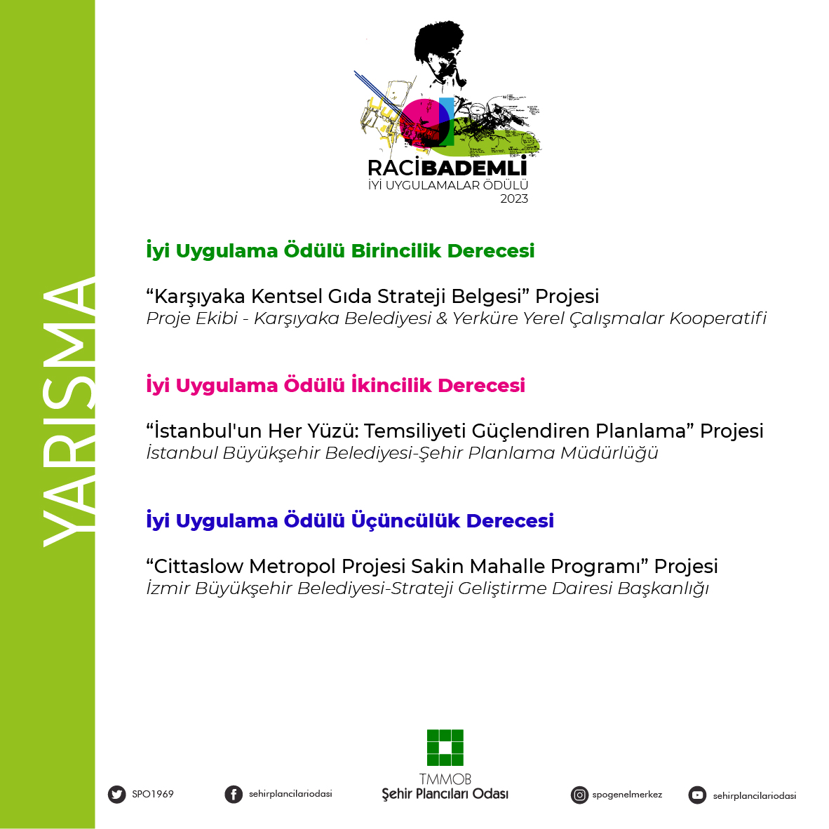 RACİ BADEMLİ İUÖ. YARIŞMASI SONUÇLANDI!