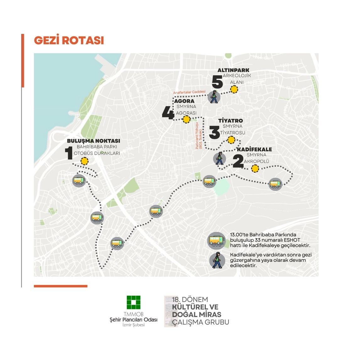 KENT GEZİLERİ | 01 ARKEOLOJİK MİRAS ROTASI