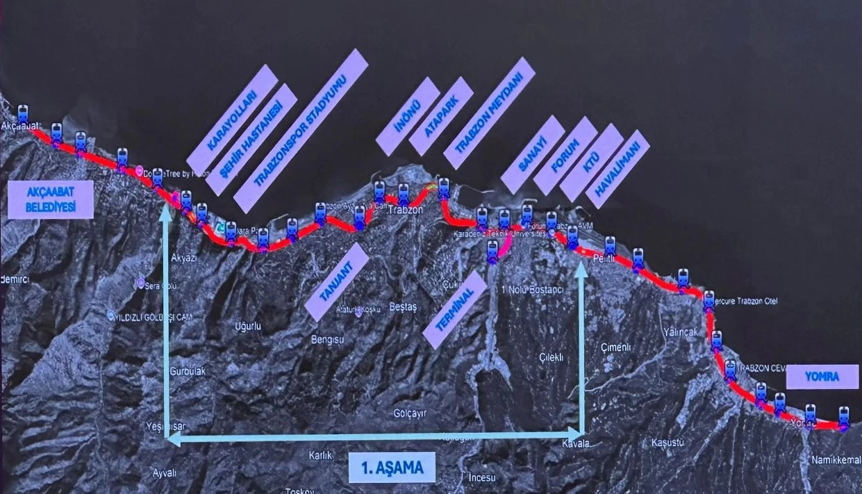 RAPOR: TRABZON HAFİF RAYLI SİSTEM GÜZERGAH DEĞİŞİKLİĞİ/BELİRLENMESİ
ÇALIŞMALARININ DEĞERLENDİRİLMESİ RAPORU
