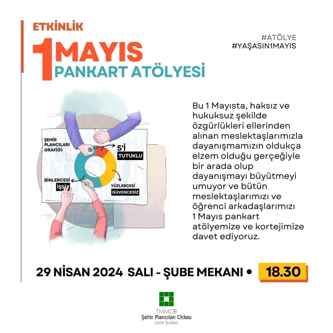 1 MAYIS PANKART ATÖLYESİ