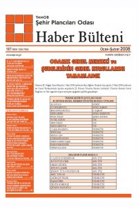 HABER BÜLTENİ 187