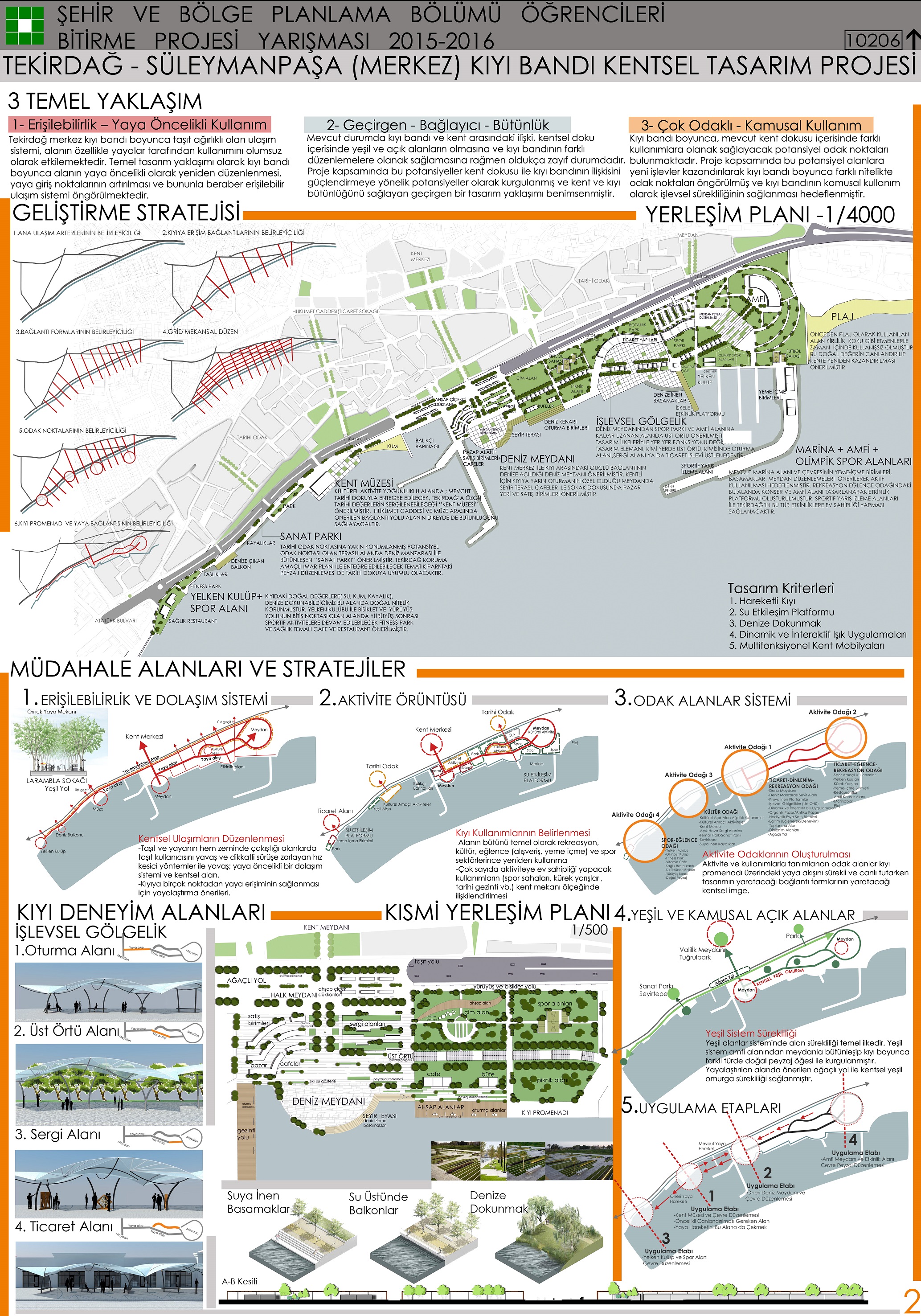 TUPOB ŞEHİR VE BÖLGE PLANLAMA ÖĞRENCİLERİ BİTİRME PROJE YARIŞMASI SONUÇLANDI.