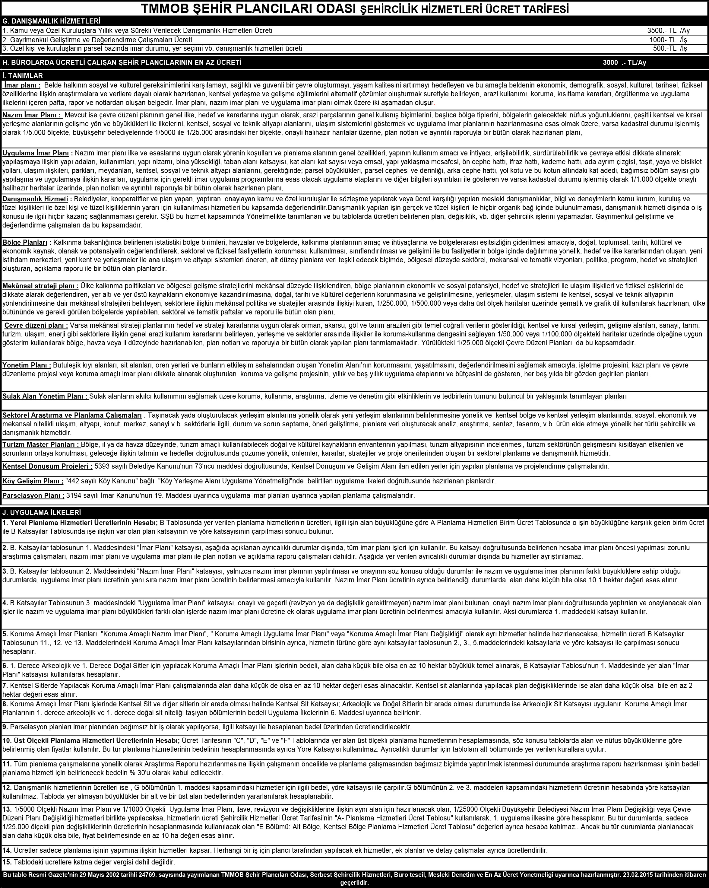 ŞEHİRCİLİK HİZMETLERİ ÜCRET TARİFESİ TABLOSU GÜNCELLENDİ!