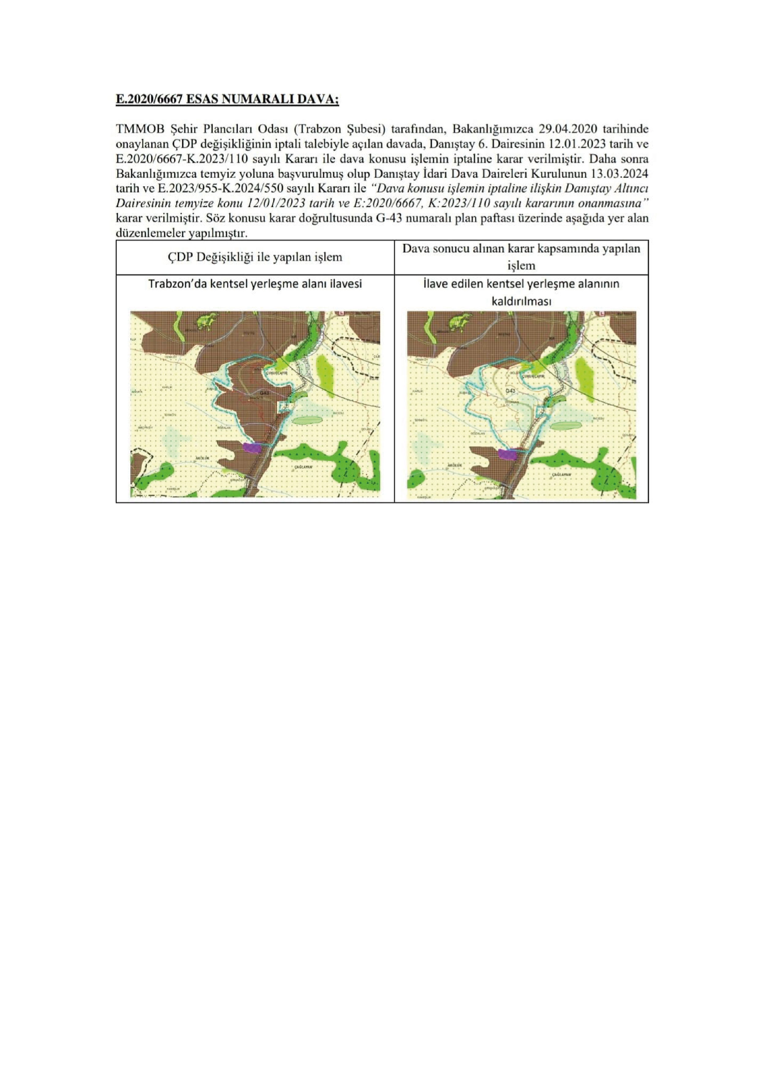 TRABZON ORTAHİSAR İLÇESİ KUTLUGÜN-DÜZYURT-GÖZALAN BÖLGESİNDEKİ ÇDP DEĞİŞİKLİĞİ HAKKINDA AÇIKLAMA