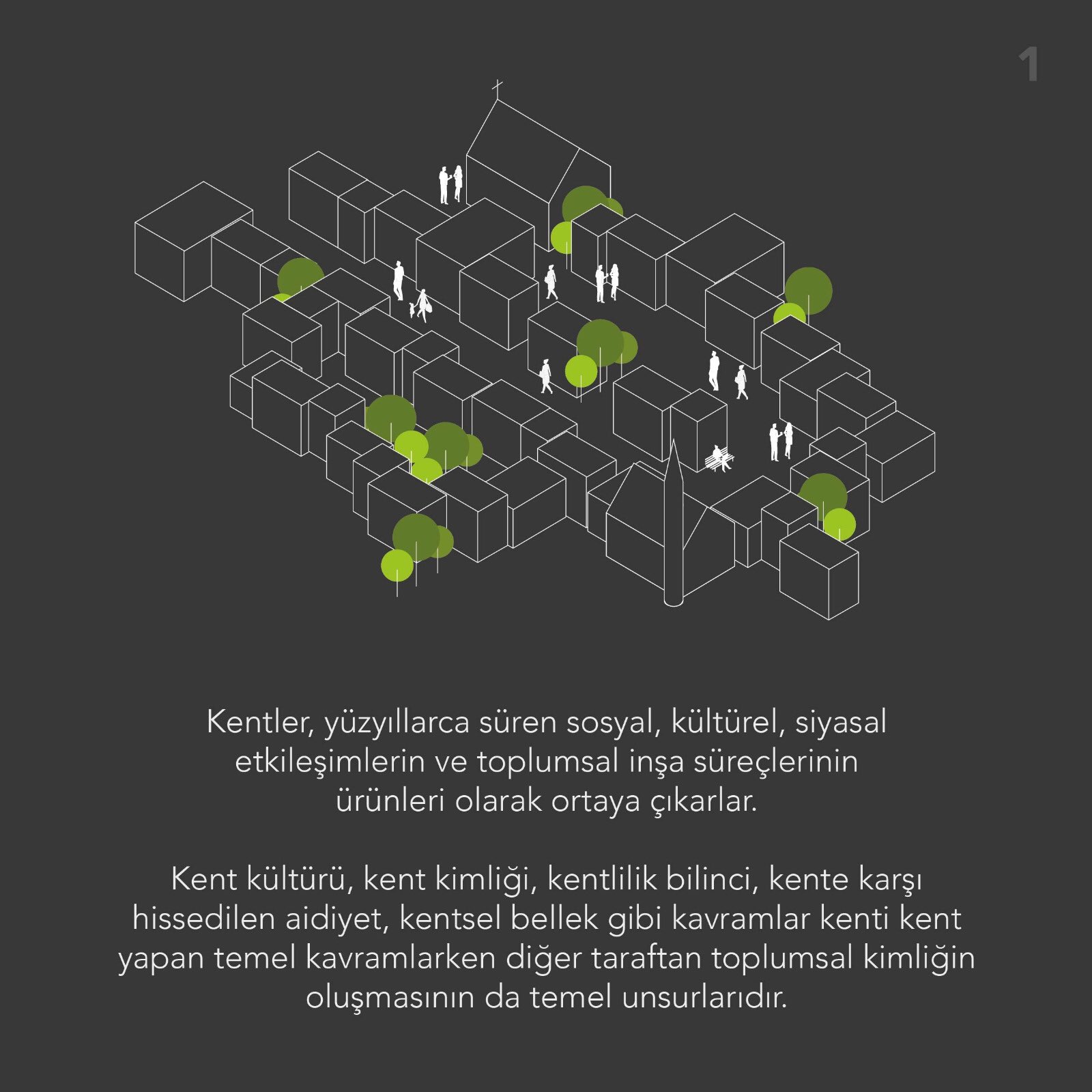 BİR KENT BİR YILDA İNŞA EDİLEBİLİR Mİ?