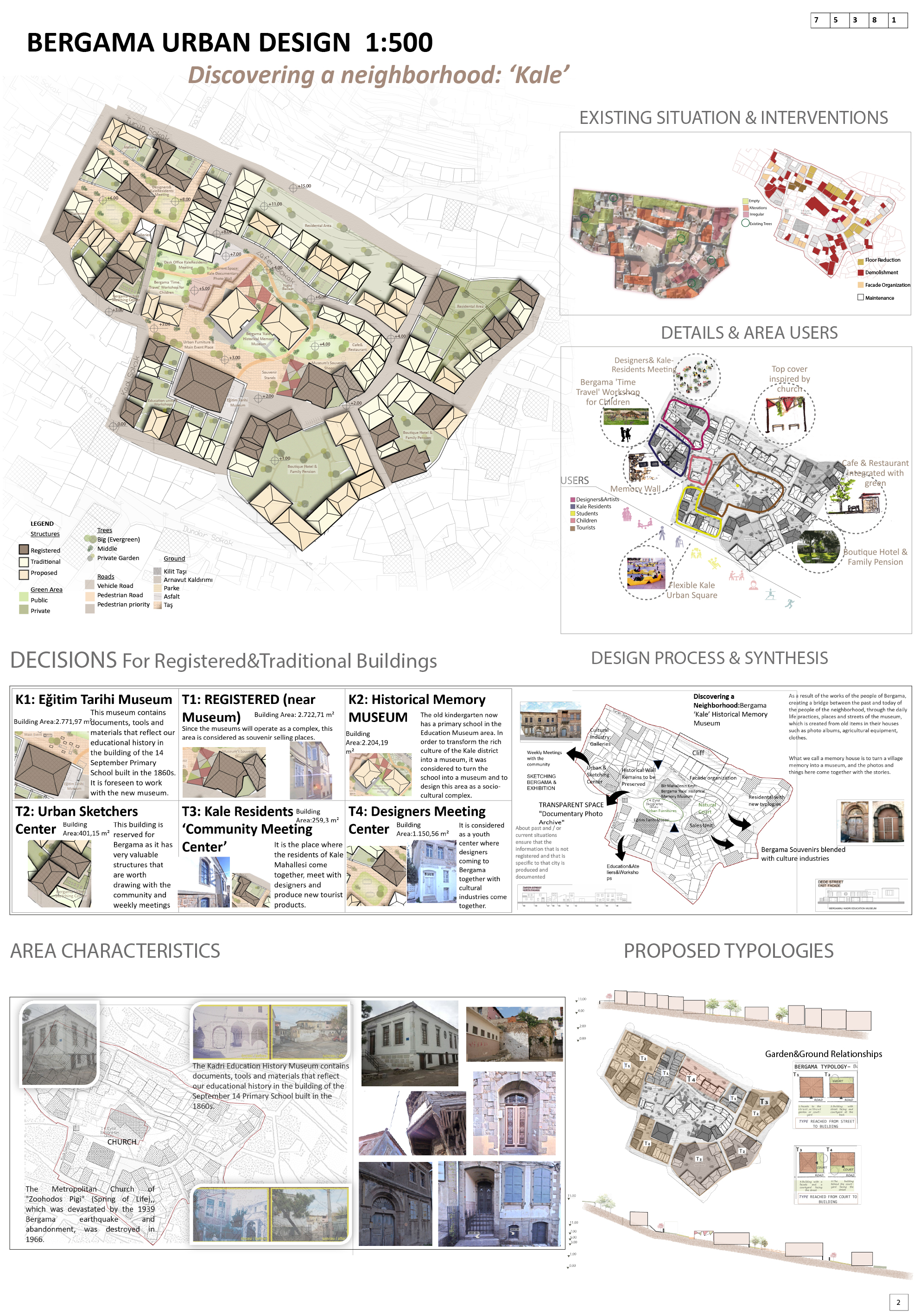 BİTİRME PROJESİ YARIŞMASI SONUÇLARI AÇIKLANDI!