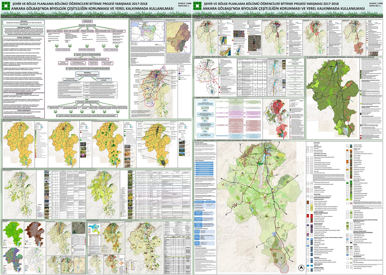 TUPOB ŞEHİR VE BÖLGE PLANLAMA ÖĞRENCİLERİ BİTİRME PROJE YARIŞMASI 2018 SONUÇLANDI
